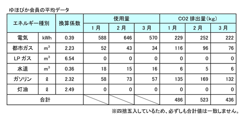 20110808_yuhobika_001.jpg