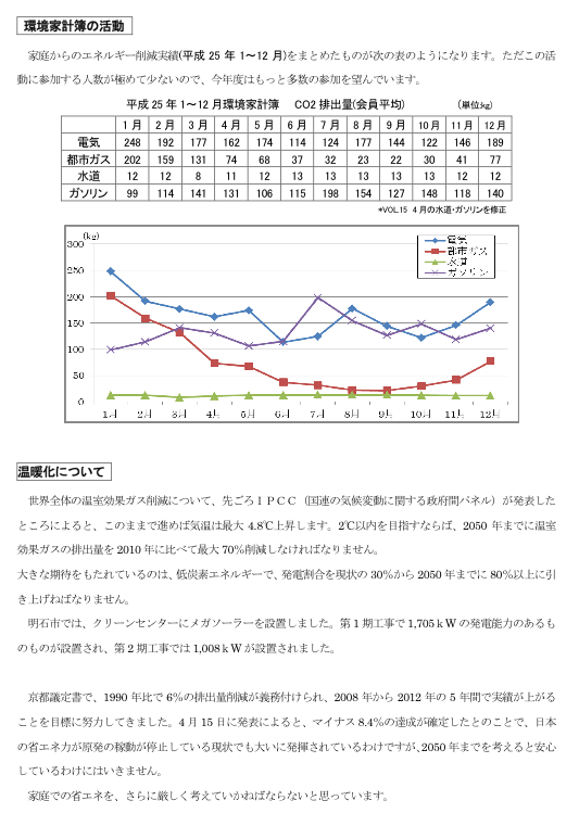 20140425_yuhobika_02.png