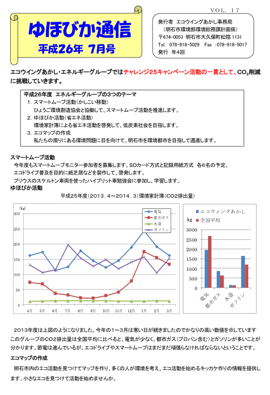 20140729_yuhobika.jpg