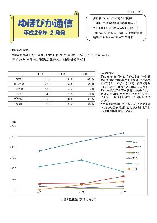 ゆほびか通信_vol.28-001-resize.jpg