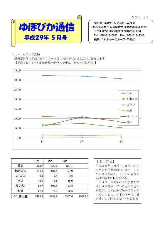 ゆほびか通信_vol.29-001-resize.jpg
