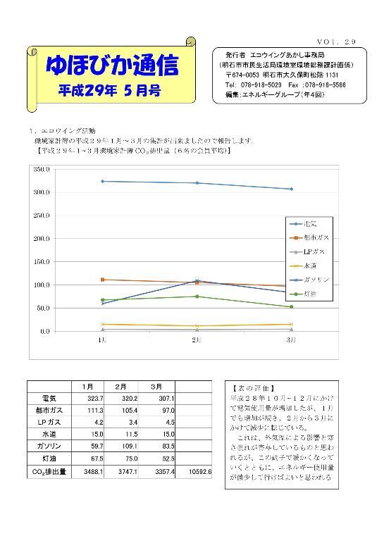 ゆほびか通信_vol.29-001-resize.jpg