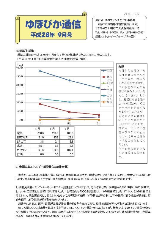 ゆほびか通信_vol 26-001-resize.jpg
